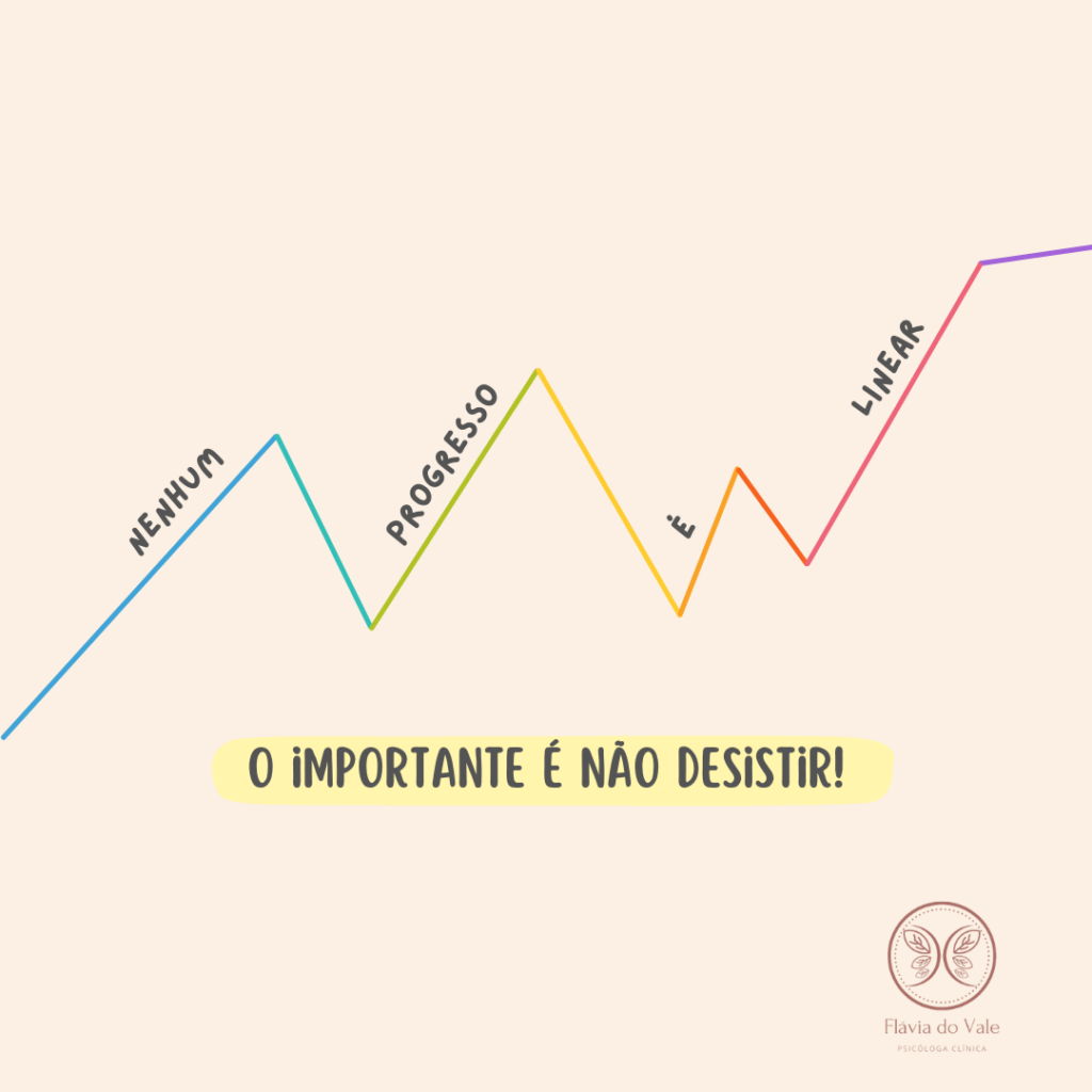 Post-do-instagram-colorido-sobre-progresso-linear-1-1